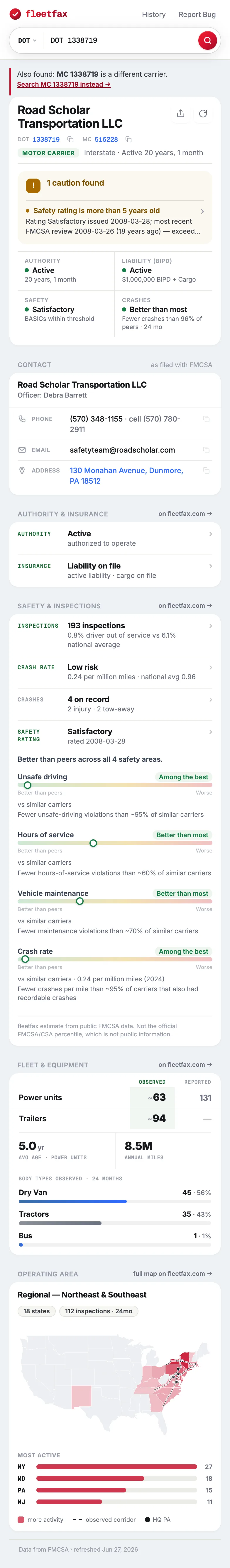 A full fleetfax carrier report in the side panel: verdict, contact, authority and insurance, safety vs peers, fleet, and operating map