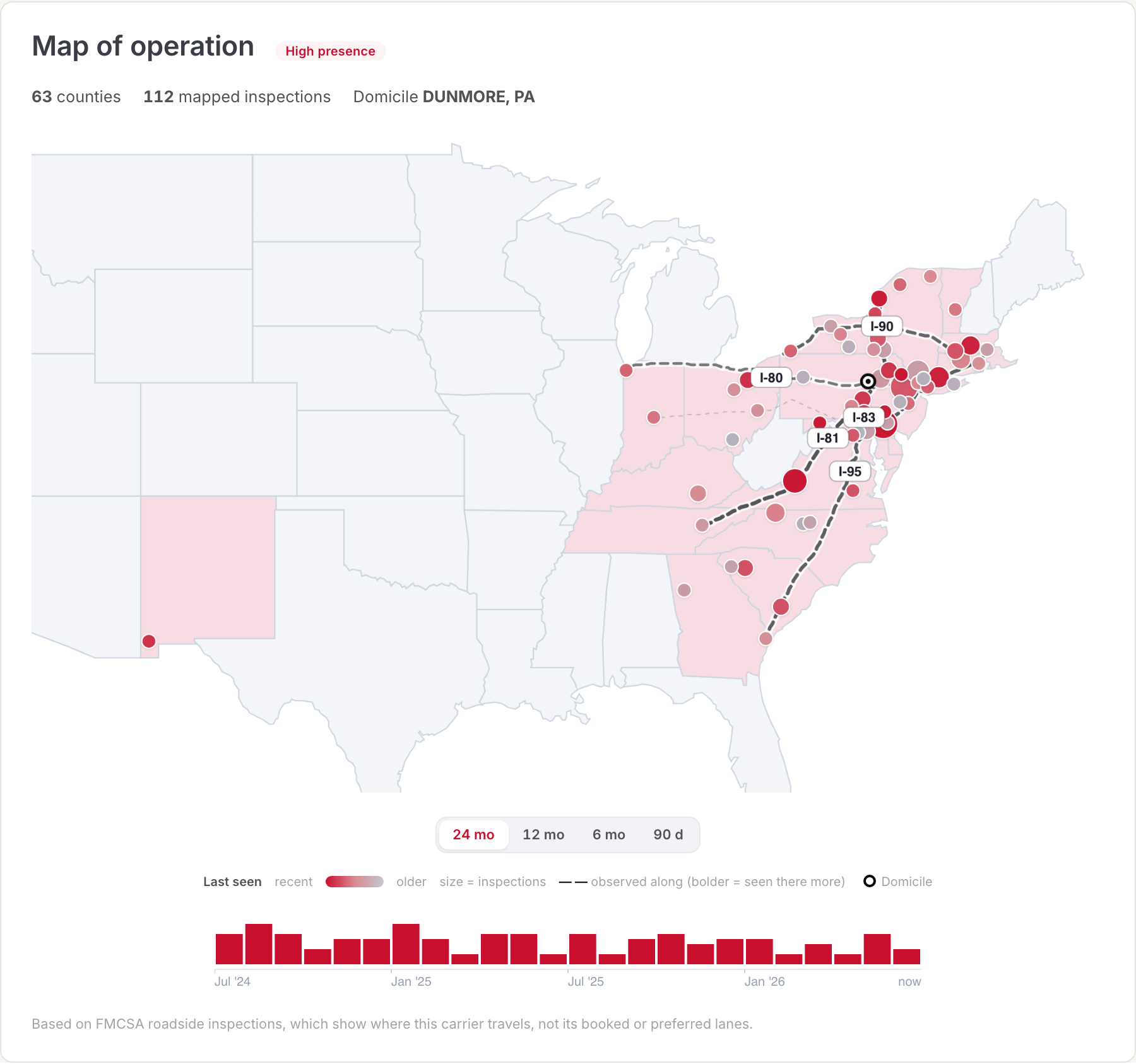 Full operating map on fleetfax.com for a real Northeast carrier: corridors along I-90, I-80, I-81, I-83, and I-95, drawn from roadside inspections across 63 counties