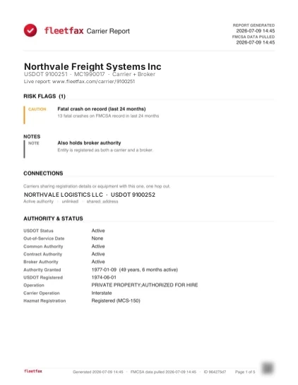 Page one of the free PDF export for a large national carrier: report and data timestamps, risk flags, notes, connections, and authority and status, with a QR code back to the live report.